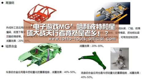 ‘电子游戏MG’哈利波特和星球大战天行者竟然是老乡!?(图1) 电子游戏MG