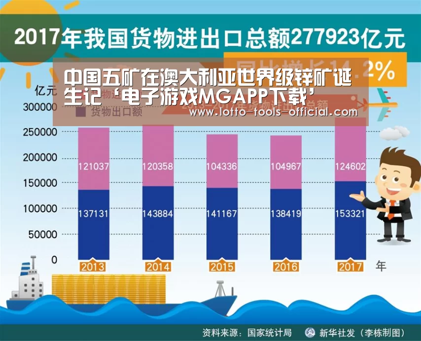 电子游戏MG